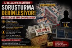 Kuşadası’nda 3. Dalga Operasyonu Büyüyor! Mercek Altındaki Dosya: 2023 İmar Planları
