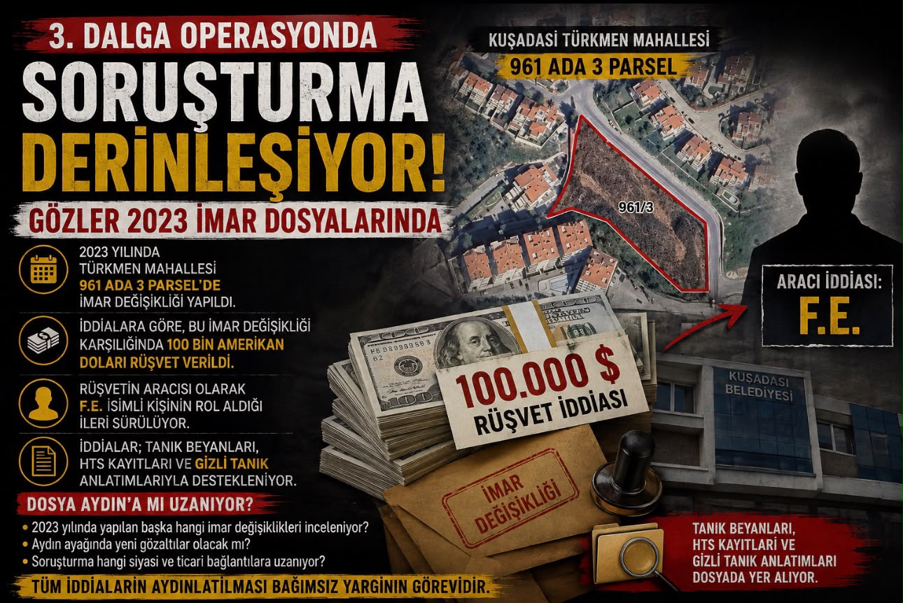 Kuşadası’nda 3. Dalga Operasyonu Büyüyor! Mercek Altındaki Dosya: 2023 İmar Planları