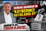 SERDAR AKDOĞAN’IN “KAYBEDİNCE HATIRLADIĞI” OY!